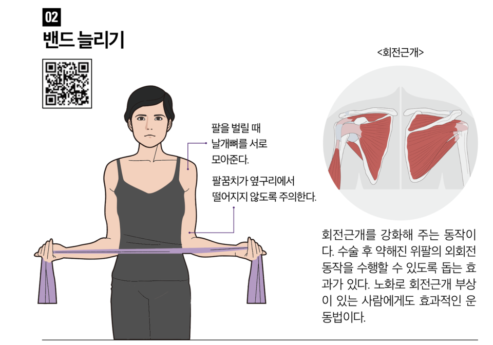 튼튼한 어깨를 위한 운동법